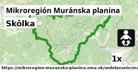 Skôlka, Mikroregión Muránska planina