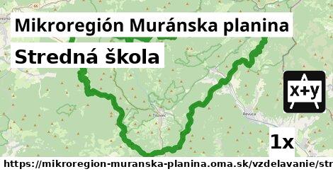 Stredná škola, Mikroregión Muránska planina