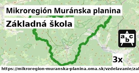 Základná škola, Mikroregión Muránska planina