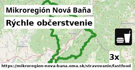 Všetky body v Mikroregión Nová Baňa