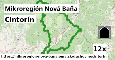 Cintorín, Mikroregión Nová Baňa