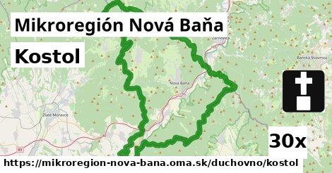 Kostol, Mikroregión Nová Baňa