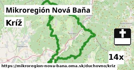 Kríž, Mikroregión Nová Baňa