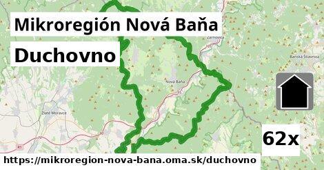 duchovno v Mikroregión Nová Baňa