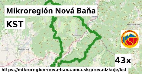 KST, Mikroregión Nová Baňa