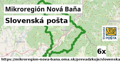 Slovenská pošta, Mikroregión Nová Baňa