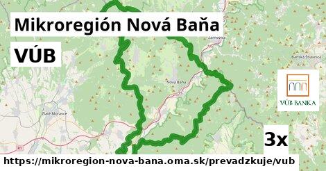 VÚB, Mikroregión Nová Baňa