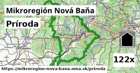 príroda v Mikroregión Nová Baňa