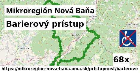 Barierový prístup, Mikroregión Nová Baňa