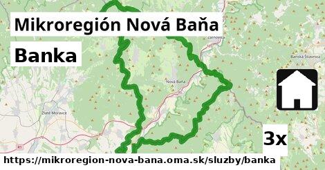 Banka, Mikroregión Nová Baňa