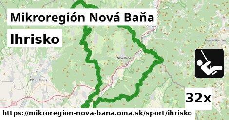 Ihrisko, Mikroregión Nová Baňa