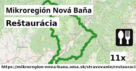 Reštaurácia, Mikroregión Nová Baňa