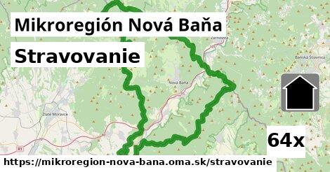 stravovanie v Mikroregión Nová Baňa