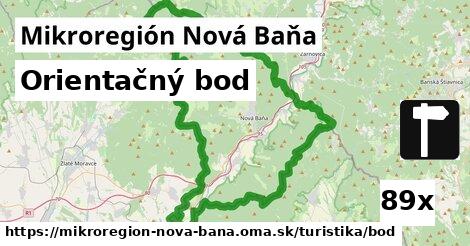 Orientačný bod, Mikroregión Nová Baňa