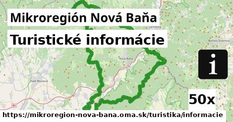 Turistické informácie, Mikroregión Nová Baňa