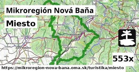 Miesto, Mikroregión Nová Baňa