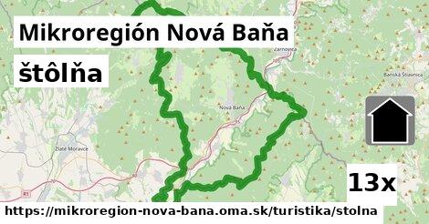 štôlňa, Mikroregión Nová Baňa