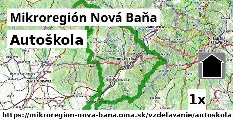 Autoškola, Mikroregión Nová Baňa