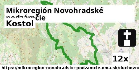 Kostol, Mikroregión Novohradské podzámčie