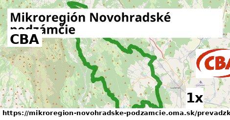 CBA v Mikroregión Novohradské podzámčie