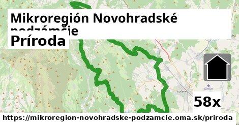 príroda v Mikroregión Novohradské podzámčie