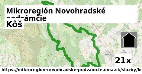 Kôš, Mikroregión Novohradské podzámčie