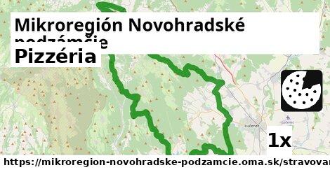 pizzéria v Mikroregión Novohradské podzámčie