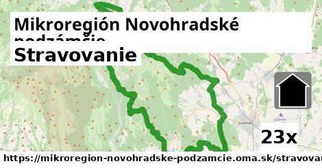 stravovanie v Mikroregión Novohradské podzámčie