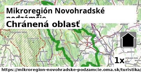 Chránená oblasť, Mikroregión Novohradské podzámčie