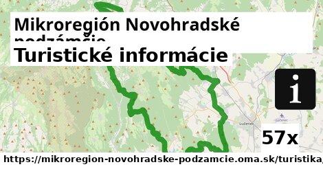 Turistické informácie, Mikroregión Novohradské podzámčie