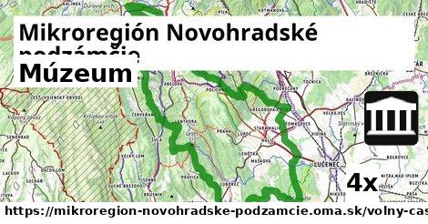 Múzeum, Mikroregión Novohradské podzámčie