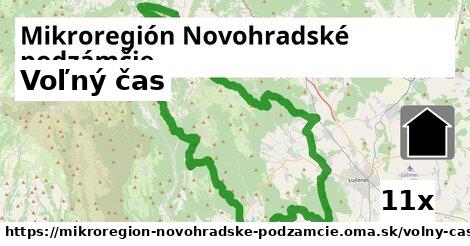 voľný čas v Mikroregión Novohradské podzámčie