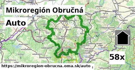 auto v Mikroregión Obručná