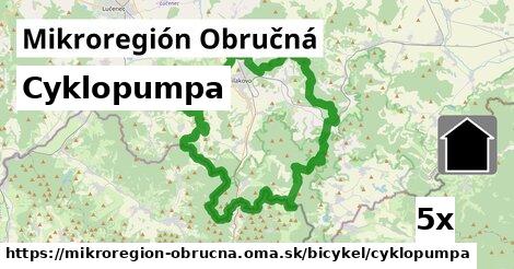 Cyklopumpa, Mikroregión Obručná