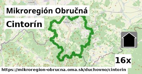 Cintorín, Mikroregión Obručná