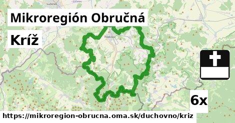 Kríž, Mikroregión Obručná