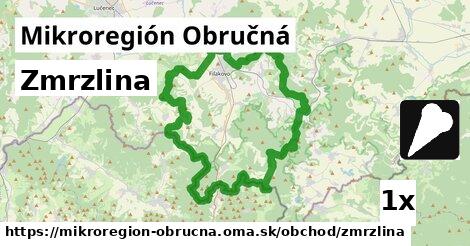 Zmrzlina, Mikroregión Obručná