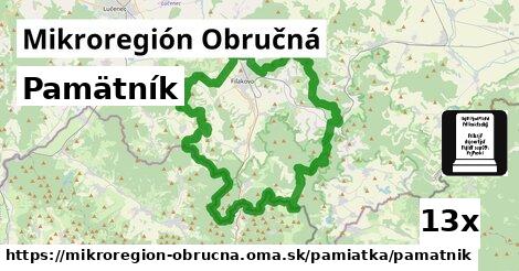 Pamätník, Mikroregión Obručná