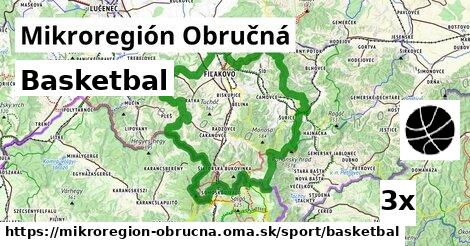 Basketbal, Mikroregión Obručná