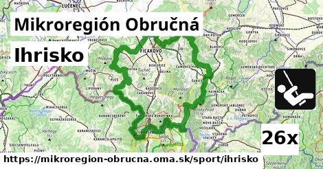 Ihrisko, Mikroregión Obručná