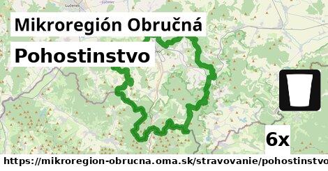 Pohostinstvo, Mikroregión Obručná