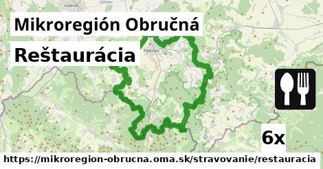 Reštaurácia, Mikroregión Obručná