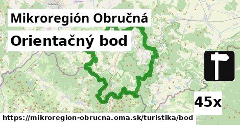 Orientačný bod, Mikroregión Obručná