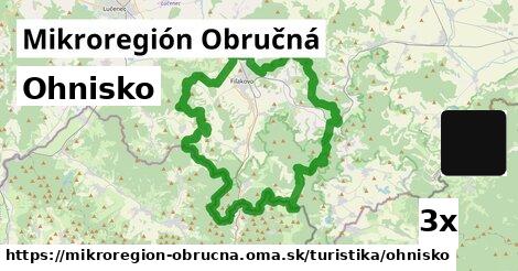 Ohnisko, Mikroregión Obručná