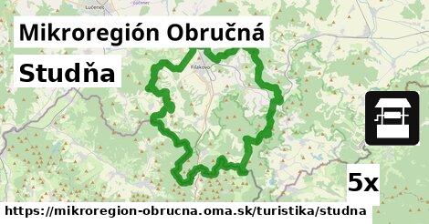 Studňa, Mikroregión Obručná