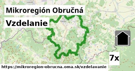 vzdelanie v Mikroregión Obručná