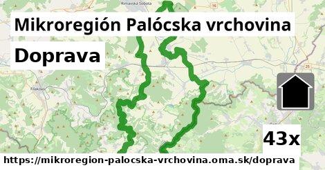 doprava v Mikroregión Palócska vrchovina