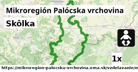 Skôlka, Mikroregión Palócska vrchovina