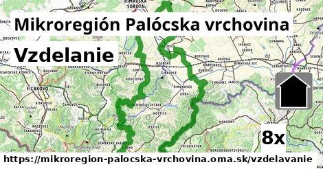vzdelanie v Mikroregión Palócska vrchovina