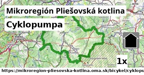 Cyklopumpa, Mikroregión Pliešovská kotlina